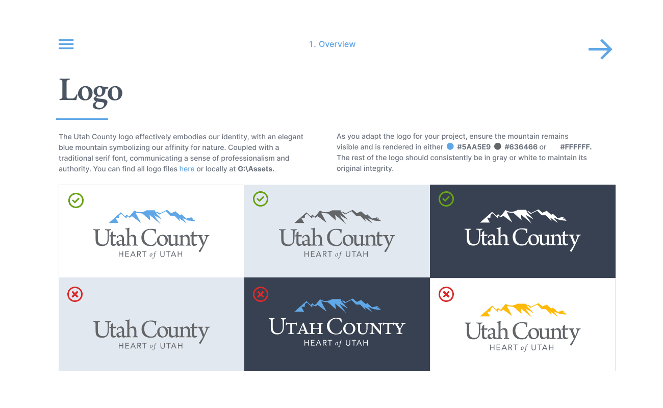 Style guide page