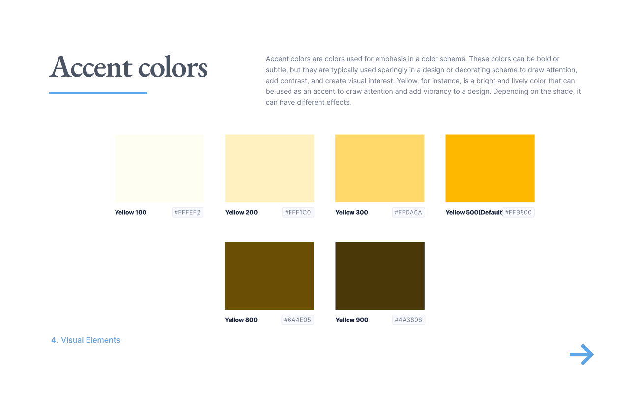 Style guide page