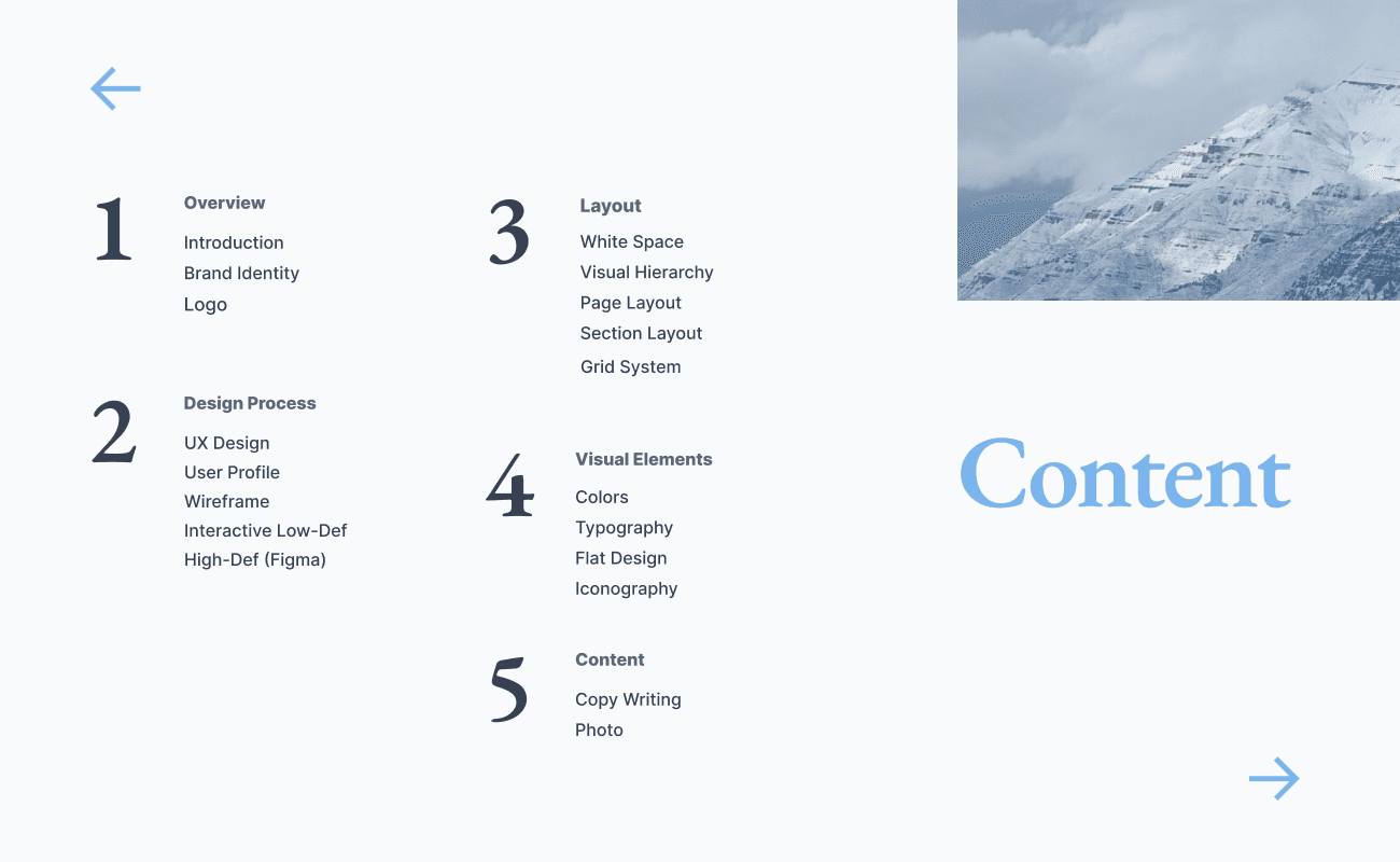 Style guide page