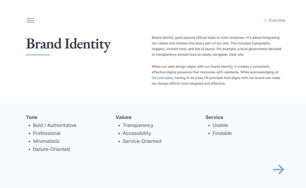 Style guide page