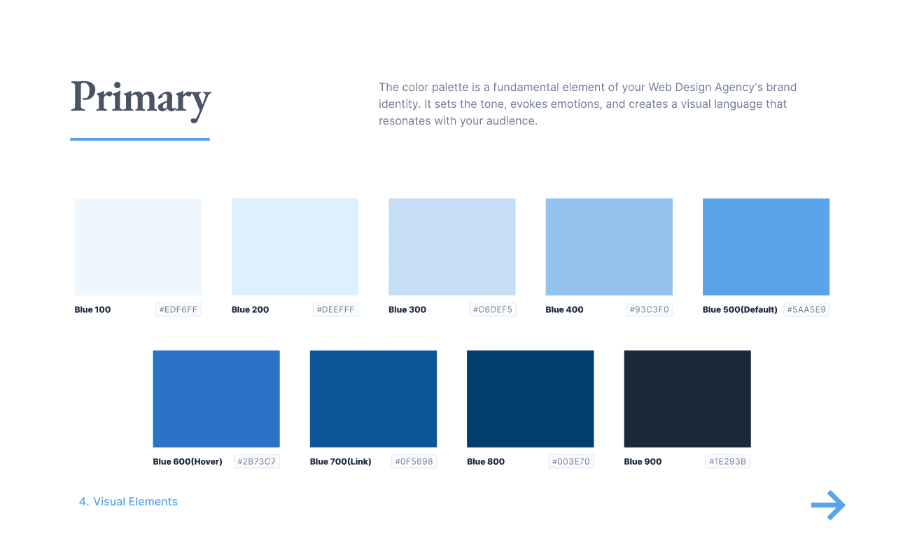 Style guide page