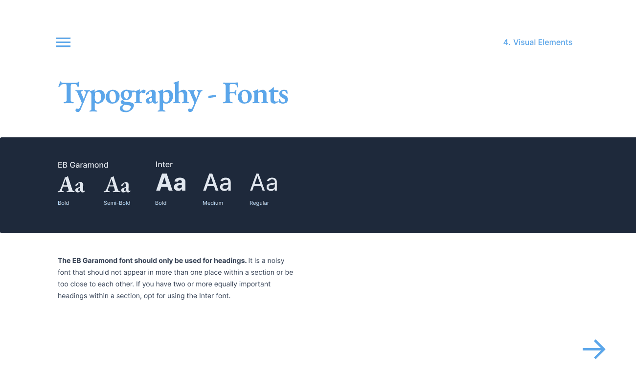 Style guide page