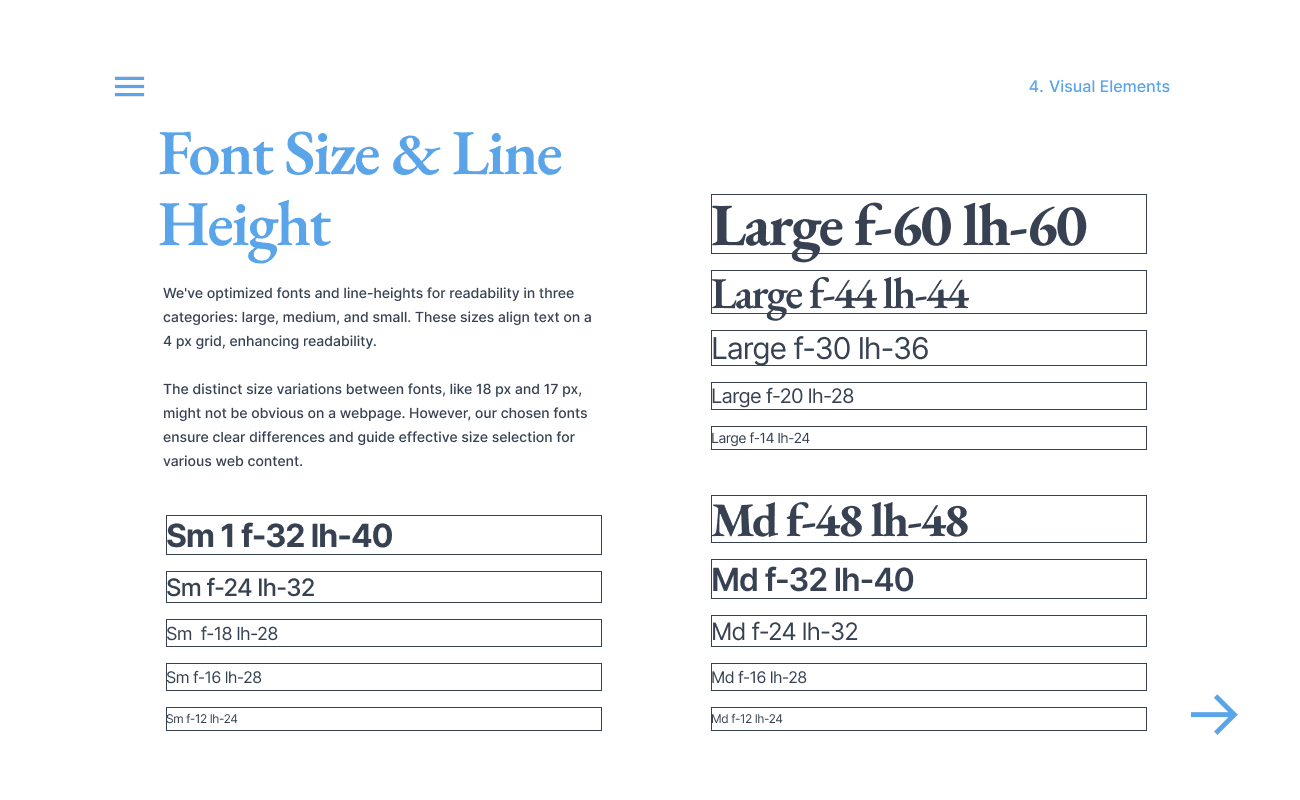 Style guide page